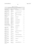 BIOMARKERS AND METHODS FOR PREDICTING PRETERM BIRTH diagram and image