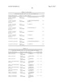 BIOMARKERS AND METHODS FOR PREDICTING PRETERM BIRTH diagram and image