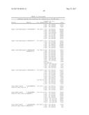 BIOMARKERS AND METHODS FOR PREDICTING PRETERM BIRTH diagram and image