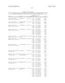 BIOMARKERS AND METHODS FOR PREDICTING PRETERM BIRTH diagram and image