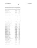 BIOMARKERS AND METHODS FOR PREDICTING PRETERM BIRTH diagram and image