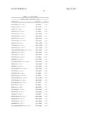 BIOMARKERS AND METHODS FOR PREDICTING PRETERM BIRTH diagram and image