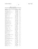 BIOMARKERS AND METHODS FOR PREDICTING PRETERM BIRTH diagram and image