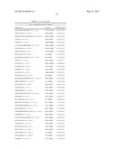 BIOMARKERS AND METHODS FOR PREDICTING PRETERM BIRTH diagram and image