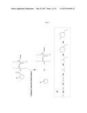 ISOBARIC MASS LABELS diagram and image