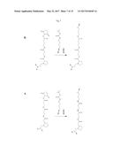 ISOBARIC MASS LABELS diagram and image