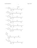 ISOBARIC MASS LABELS diagram and image