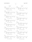 ISOBARIC MASS LABELS diagram and image