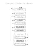 LENS PRECURSOR WITH FEATURES FOR THE FABRICATION OF AN OPHTHALMIC LENS diagram and image