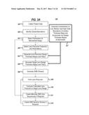 LENS PRECURSOR WITH FEATURES FOR THE FABRICATION OF AN OPHTHALMIC LENS diagram and image