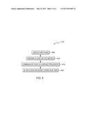 CONFIGURATION OF FLOATING NODE BOUNDARIES diagram and image