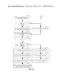 SEPARATE LINK AND ARRAY ERROR CORRECTION IN A MEMORY SYSTEM diagram and image