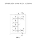 MEMORY CONTROLLER AND METHOD OF CONTROLLING MEMORY CONTROLLER diagram and image