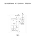 MEMORY CONTROLLER AND METHOD OF CONTROLLING MEMORY CONTROLLER diagram and image