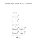 MEMORY CONTROLLER AND METHOD OF CONTROLLING MEMORY CONTROLLER diagram and image