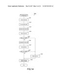 MEMORY CONTROLLER AND METHOD OF CONTROLLING MEMORY CONTROLLER diagram and image