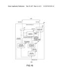 MEMORY CONTROLLER AND METHOD OF CONTROLLING MEMORY CONTROLLER diagram and image