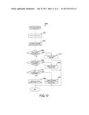 MEMORY CONTROLLER AND METHOD OF CONTROLLING MEMORY CONTROLLER diagram and image