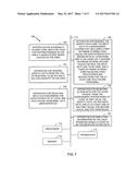 SYSTEM AND METHOD OF EVENT SEQUENCING AND RECORD AUTOMATION FOR HEALTHCARE diagram and image