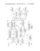 IMAGE CAPTURE DEVICES FOR A SECURE INDUSTRIAL CONTROL SYSTEM diagram and image