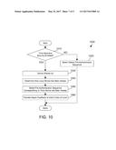 ENHANCING SECURITY OF A MOBILE DEVICE USING PRE-AUTHENTICATION SEQUENCES diagram and image