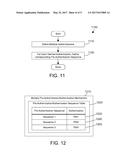 ENHANCING SECURITY OF A MOBILE DEVICE USING PRE-AUTHENTICATION SEQUENCES diagram and image