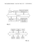 DETERMINING SOURCE OF SIDE-LOADED SOFTWARE USING SIGNATURE OF AUTHORSHIP diagram and image