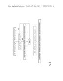 MIGRATION SERVICE METHOD AND MODULE FOR SOFTWARE MODULES diagram and image