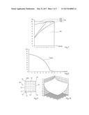 OPTOELECTRONIC DEVICE COMPRISING LIGHT-EMITTING DIODES WITH IMPROVED LIGHT     EXTRACTION diagram and image