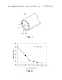 BONDING WIRE FOR SEMICONDUCTOR PACKAGE AND SEMICONDUCTOR PACKAGE INCLUDING     SAME diagram and image