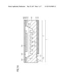 Method of Manufacturing a Lithium Ion Battery diagram and image