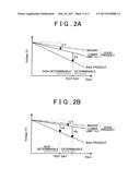 METHOD OF MANUFACTURING NONAQUEOUS SECONDARY BATTERY diagram and image