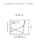 METHOD OF MANUFACTURING NONAQUEOUS SECONDARY BATTERY diagram and image