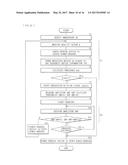 POWER RECEIVING DEVICE, POWER FEEDING DEVICE, AND ELECTRONIC APPARATUS diagram and image