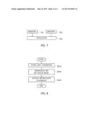 BIT INTERLEAVER FOR LOW-DENSITY PARITY CHECK CODEWORD HAVING LENGTH OF     16200 AND CODE RATE OF 4/15 AND 16-SYMBOL MAPPING, AND BIT INTERLEAVING     METHOD USING SAME diagram and image