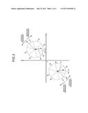 DISTORTION COMPENSATION DEVICE AND DISTORTION COMPENSATION METHOD diagram and image