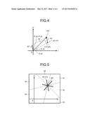 DISTORTION COMPENSATION DEVICE AND DISTORTION COMPENSATION METHOD diagram and image