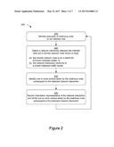 METHODS AND SYSTEMS FOR MALWARE HOST CORRELATION diagram and image