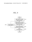 APPARATUS AND METHOD FOR FRAME RATE CONVERSION diagram and image