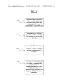 Communication System diagram and image