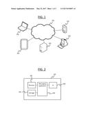 Communication System diagram and image