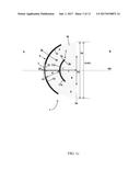 REFLECTIVE OPTICAL OBJECTIVE diagram and image