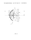 REFLECTIVE OPTICAL OBJECTIVE diagram and image