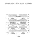 Optoacoustic Probe With Multi-Layer Coating diagram and image