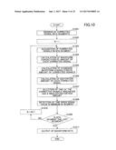 PULSE WAVE MEASURING DEVICE, SYSTEM, AND METHOD diagram and image