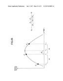 PULSE WAVE MEASURING DEVICE, SYSTEM, AND METHOD diagram and image