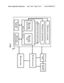 SYSTEM FOR CONTROLLING MEDICAL DEVICES diagram and image