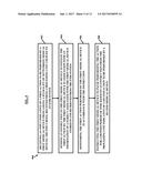 SYSTEM FOR CONTROLLING MEDICAL DEVICES diagram and image