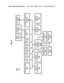 SYSTEM FOR CONTROLLING MEDICAL DEVICES diagram and image