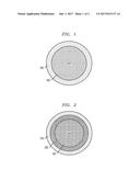 ANTI-REFLECTIVE COATING ON OXIDE PARTICLES FOR SUNSCREEN APPLICATIONS diagram and image